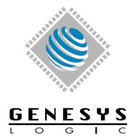 Genesys Logic, Inc.